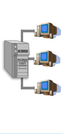 komputer
